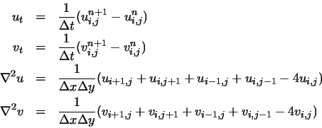 \begin{eqnarray*}u_t & = & \frac{1}{\Delta t}(u_{i,j}^{n+1} - u_{i,j}^{n})\\
v...
...x\Delta y}(v_{i+1,j}
+v_{i,j+1}+v_{i-1,j}+v_{i,j-1} - 4v_{i,j})
\end{eqnarray*}