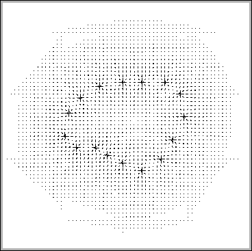 \fbox{\resizebox{9cm}{9cm}{\includegraphics{images/dots_scale.eps}}}