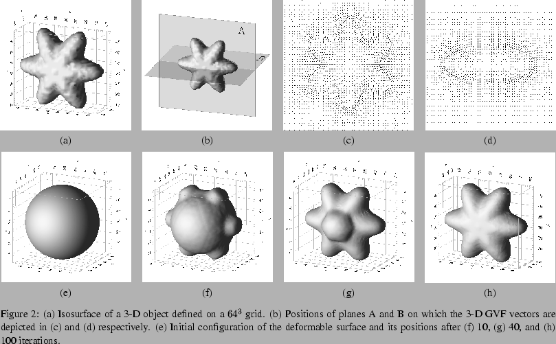 \begin{landscape}% latex2html id marker 2183
\begin{figure}
\begin{center}
\begi...
..., and (h) 100 iterations.}
\end{minipage}\end{center}\end{figure}\end{landscape}